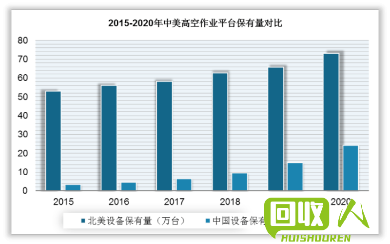 废铁市场前景预测及价格趋势分析 未来废铁价格行情