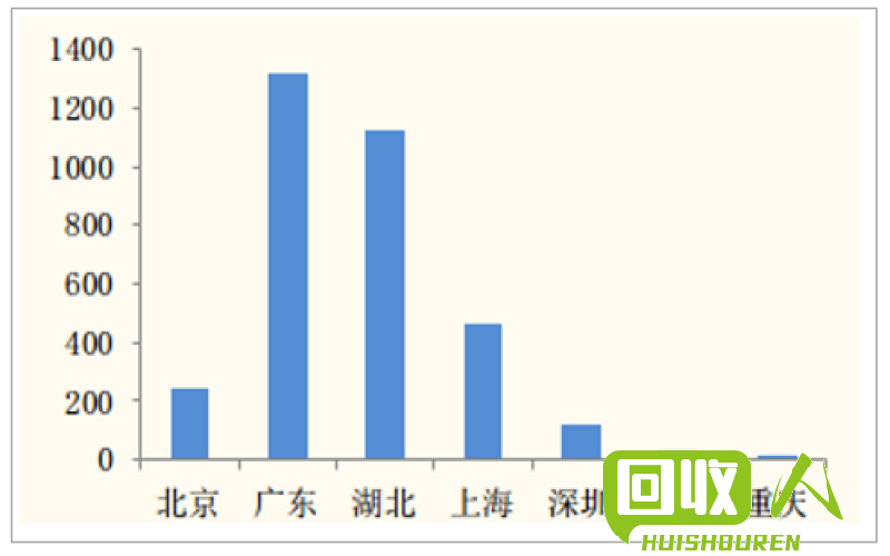 废铁行情分析与市场前景预测 全国最新废铁价格行情