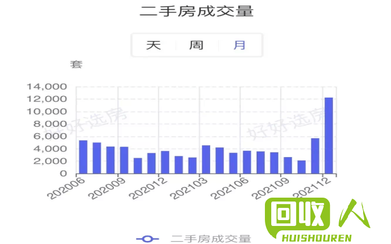 成都废铁市场价格走势分析 今日成都废铁价格行情