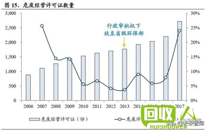 废铁收购出口，节约资源环保稳赚不赔 收购废铁出口