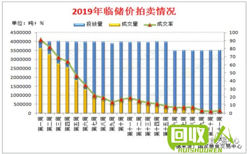 陕西废铁价格稳步上涨，近期行情分析及影响因素 陕西今天废铁价格最新行情