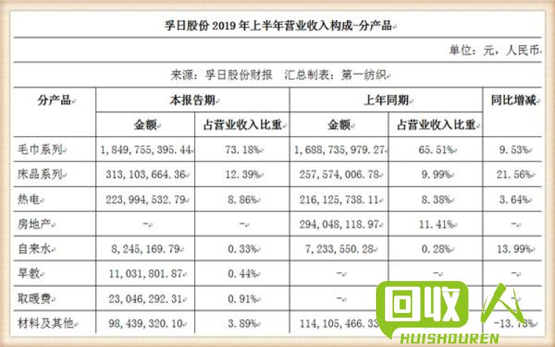 废铁回收价格大揭秘！宁波地区今日回收价目表，有你家废铁的份吗？ 宁波废铁今日价目表