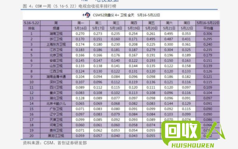 衡水市废铁片价格参考价目表 衡水废铁片价格表