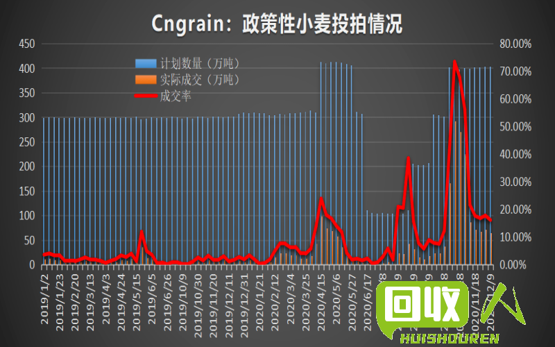 黑龙江废铁价格走势稳中有升 黑龙江废铁走势