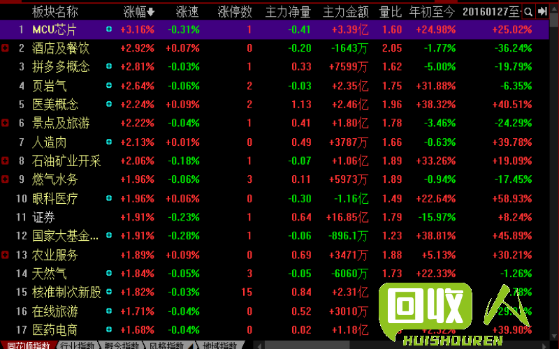 废铁价格波动及行业前景分析 沈阳废铁交易行情