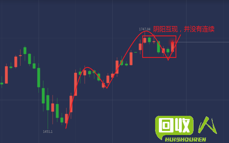 秦皇岛废铁价格走势分析 秦皇岛今日废铁价格行情