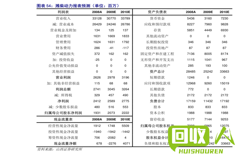 三明废铁收购价实时查询 三明废铁价格