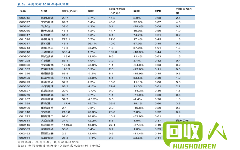 废铁价格飙升，历史最高价一览 废铁历史最高价格表