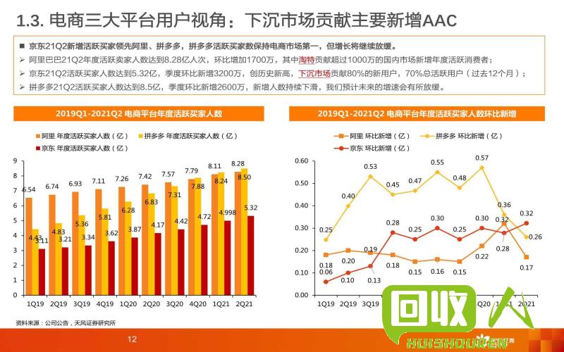 废铁价格之“回暖”：回归市场实质价值的“最佳体现” 2012年1月废铁价格