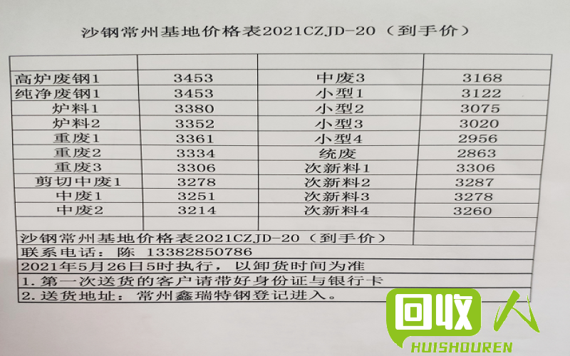 废铁收购价一览表 全国废铁价格表