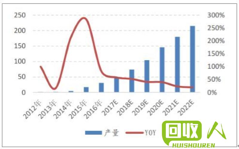 废铁价格波动分析及未来预测 2018废铁最新走势