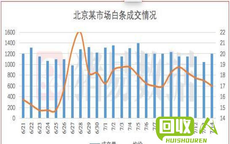 福建废铁市场行情分析 福建最新废铁价格