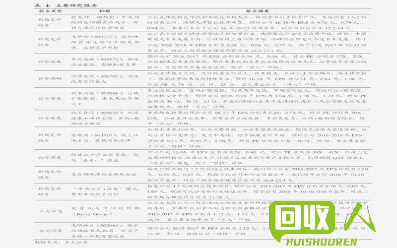 2017废铁收购价一览表 废铁收购价格2017