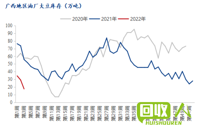 解读废铁市场走势，2016年废铁价格或面临波动  2016年年废铁还会涨吗