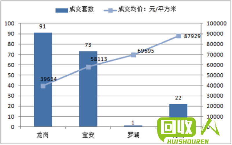 深圳废旧铁价格行情及未来走势分析 深圳废铁价格