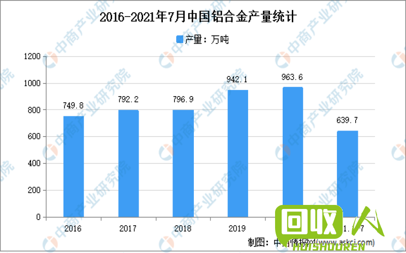 废铁市场现状：行情分析与报价趋势 废铁最新行情及报价