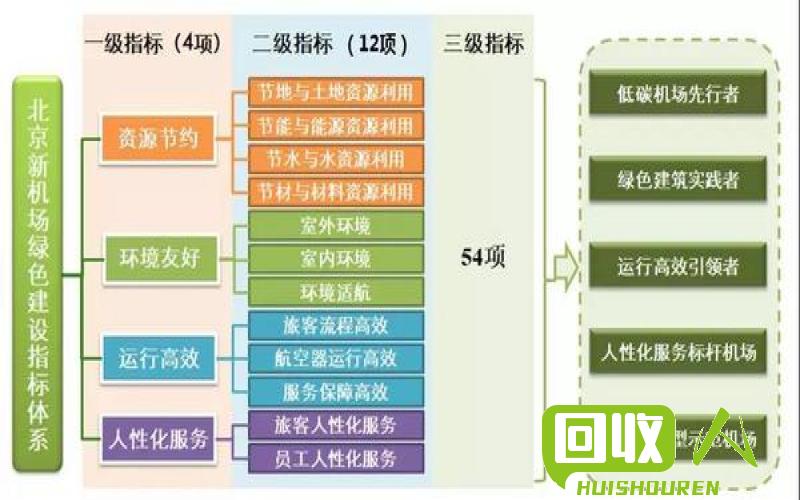 探秘贵阳废铁再利用产业链 贵阳废铁处理站