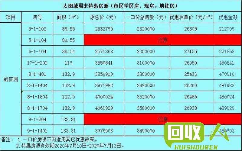 西安市场废铁价格行情报告 今天西安废铁价格最新行情