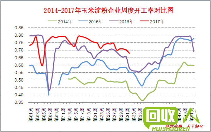 废铁价格走势分析及未来展望 河南废铁价格最新行情