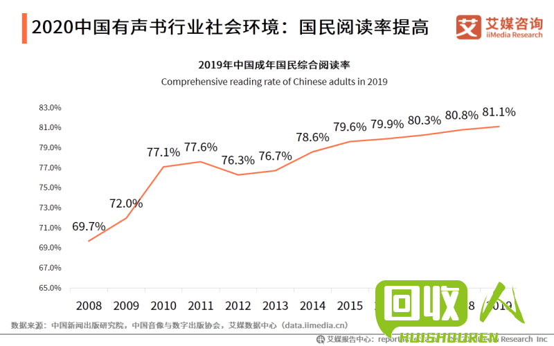 废铁行业报告：市场溢价持续回落 当前废铁市场走势