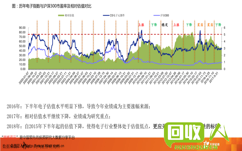 烟台废铁回收市场行情及价格分析 山东烟台废铁回收价格表