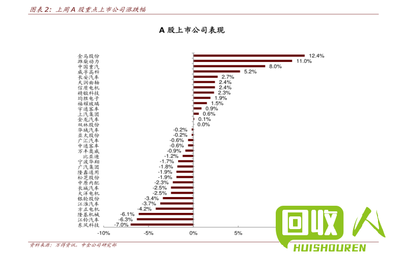 废铁价格大揭秘！——废铁报价表 废铁报价表