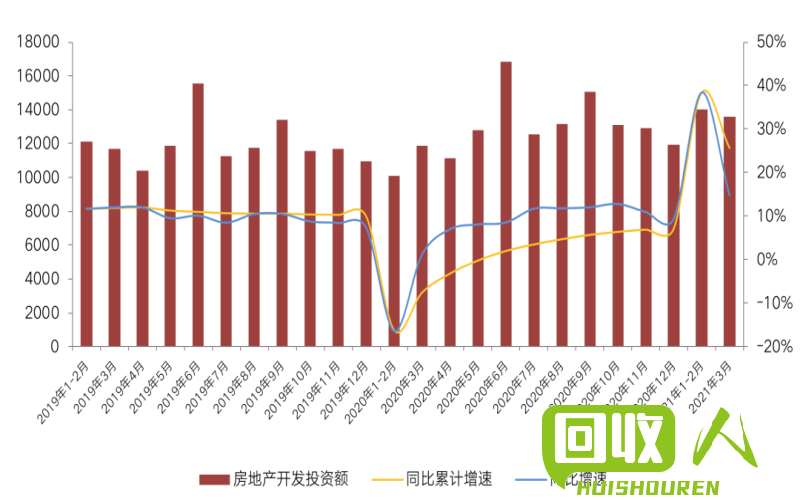 探讨河南焦作废铁市场现状及价格走势 河南焦作废铁价格