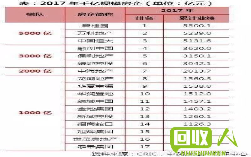 汕头地区废铁价格走势分析 2017汕头废铁价格