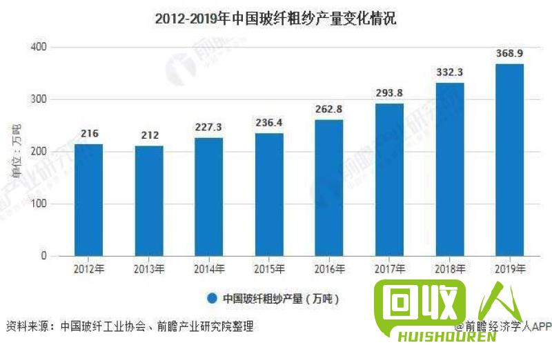 株洲废铁市场调查：价格波动情况分析 株洲废铁的价格行情