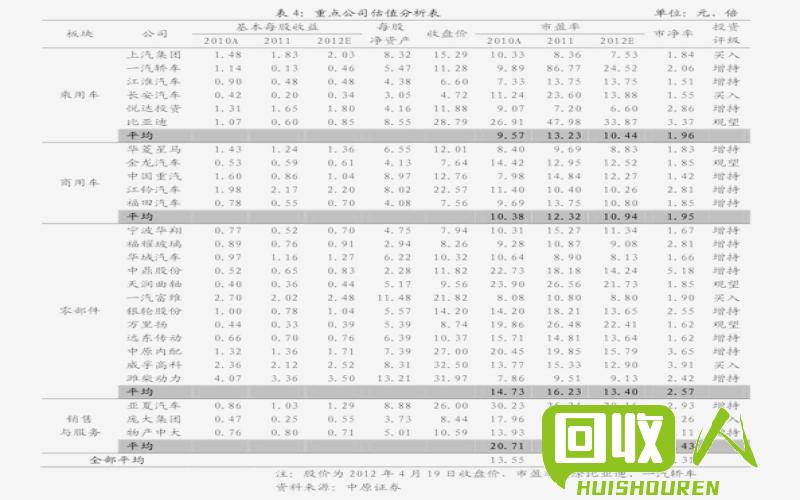 辽宁省废铁价格行情与变化解析 辽宁废铁什么价格表