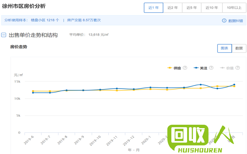 「杭州废铁价格行情最新分析报告」 最近废铁价格行情杭州