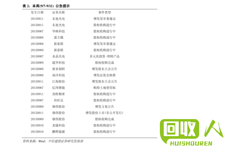 陶庄废铁收购价最新动态及行情分析 陶庄今日废铁价格