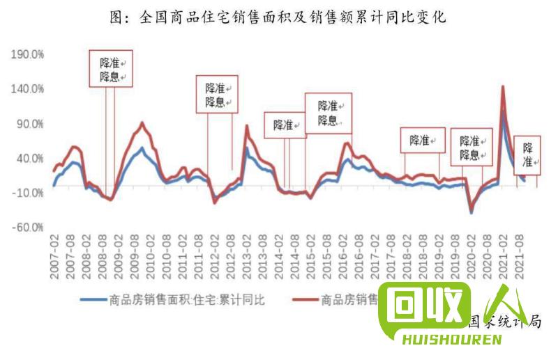 嘉兴废铁市场走势及产业发展探析 浙江嘉兴废铁价