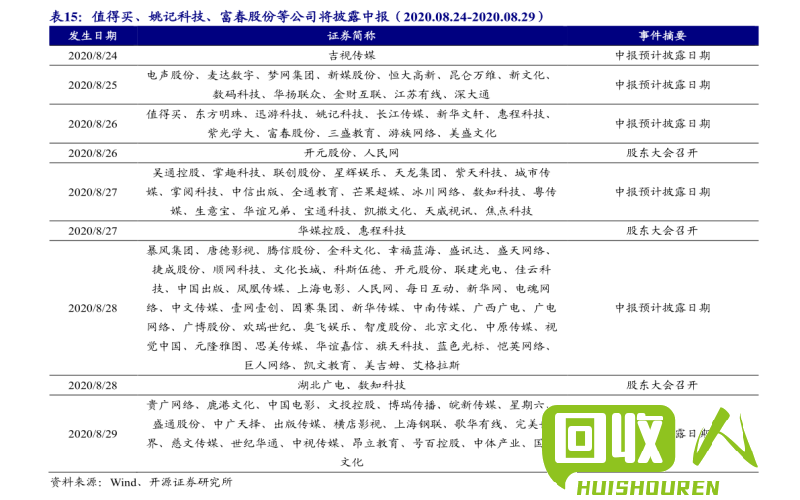 废铁行情最新报告 最新废铁铁价