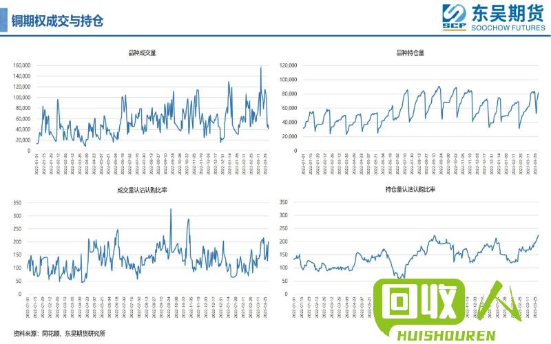 废铁价格走势及其对废品回收企业的影响 废铁价格最新行情表