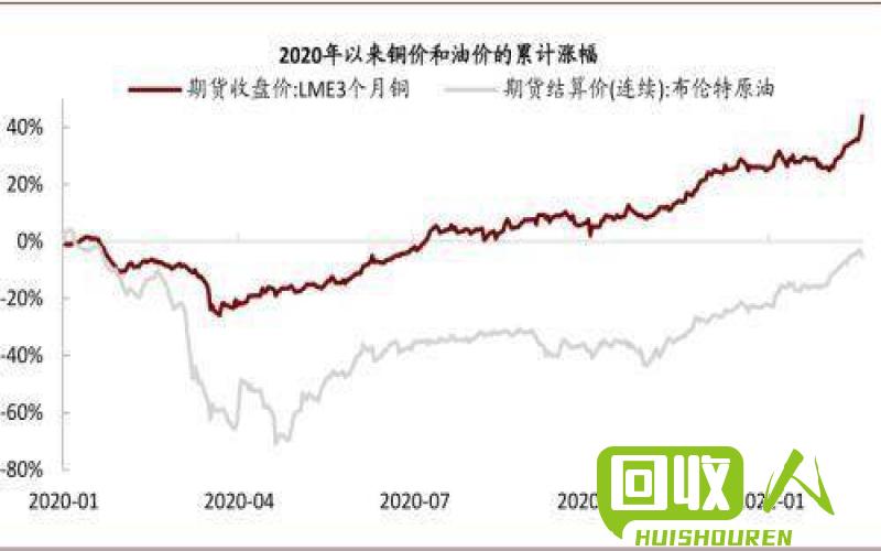 生铁价格最新行情及影响因素解析 最新生铁价格行情