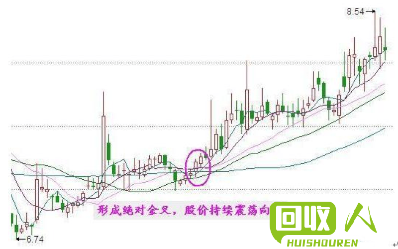 废胶料市场涨势如虹，价格节节攀升 废胶料最新价格行情