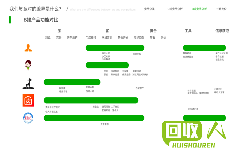 山东聊城废铁短信行业调查报告 山东聊城废铁短信息