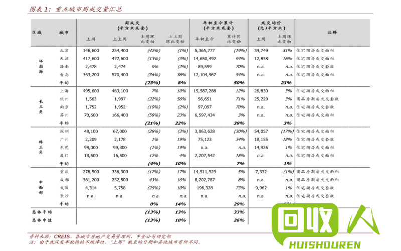 废弃电缆回收行业价格趋势及预测 最新废电缆线价格表