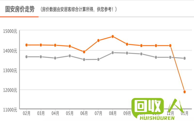 廊坊废铁价格今日走势分析 廊坊今日废铁价格