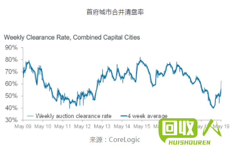 广东铝价格大幅上涨，经济增长信号明显 广东今日铝才价