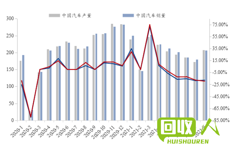 山东废钢铁价格持续上涨，行业前景乐观展望 今日山东废钢铁价格