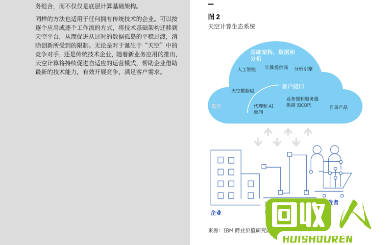 废钢铁行情一览表 今日废钢铁最新价格表