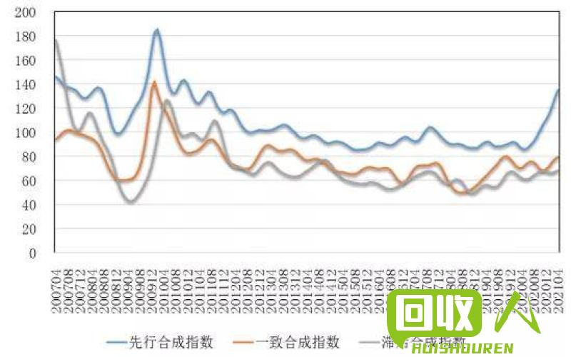 湖北废纸壳市场价格及走势分析 今日湖北废纸壳价格最新行情