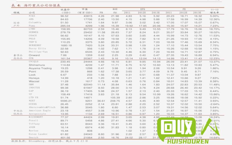 废紫铜价格走势及影响因素 今日废紫铜价格