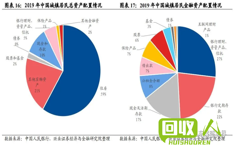 镓价格近况及市场分析 镓价格多少钱