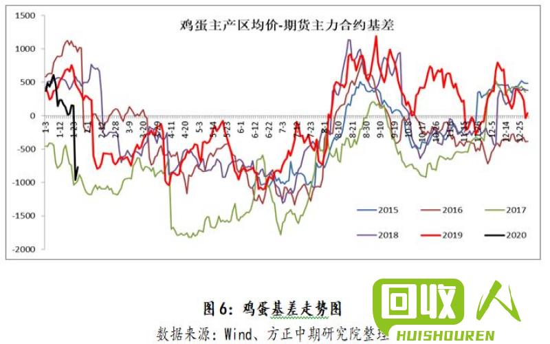 废铁市场价格走势及未来预测 废铁块价格最新行情