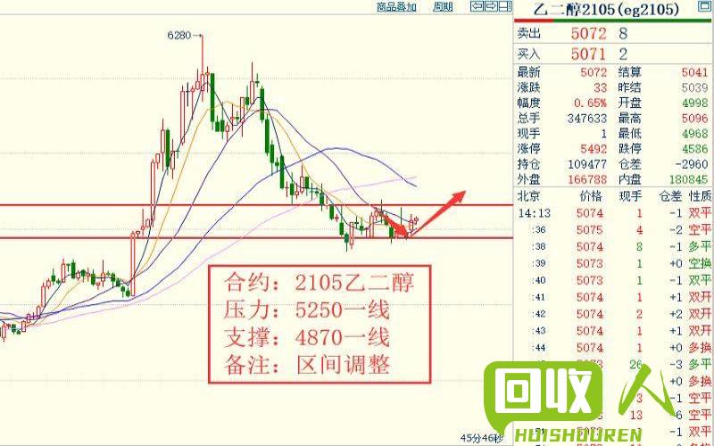 废铝合金价格走势解析及预测 广东今日废铝合金价格最新行情