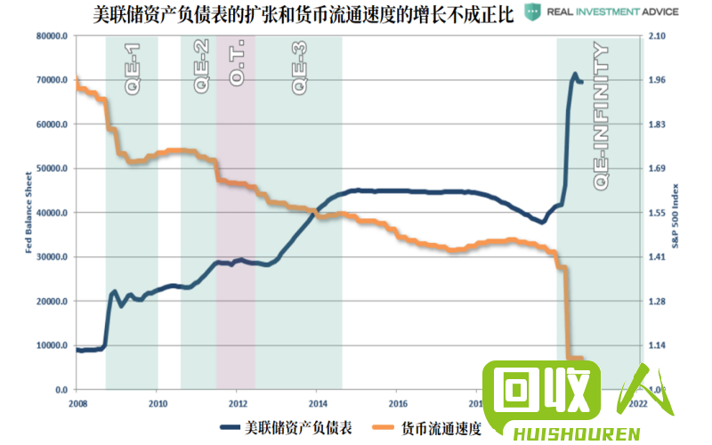 广西废品市场价格变动分析 广西今日废品价格最新行情