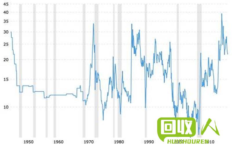 铜线市场价格涨幅分析及未来走势预测 今日光亮铜线和火烧铜线价格